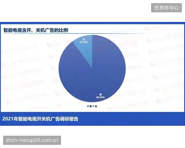 《智慧场馆标准》为行业划定底线，新一代场馆的竞争起点已从物理空间转向数字空间